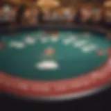 A captivating blackjack table showcasing minimum bet signage