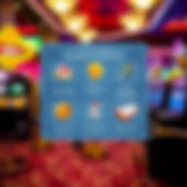 Illustration of various rewards and benefits associated with the rewards program.